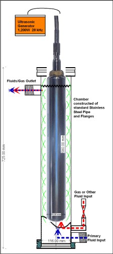 Application exapmle for MPI tubular submersible ultrasonic transducers - installed in-line in a flanged pipe.